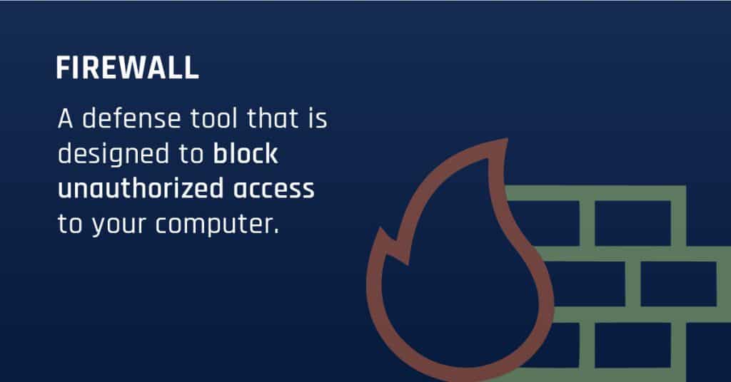 Cybersecurity Basics | External Penetration Test | Internal Breach Detection